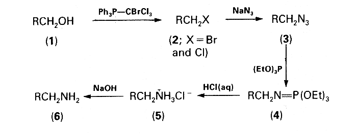 Reaction Of Alcohol