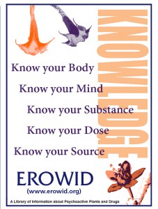 Erowid Know Flyer (2000)